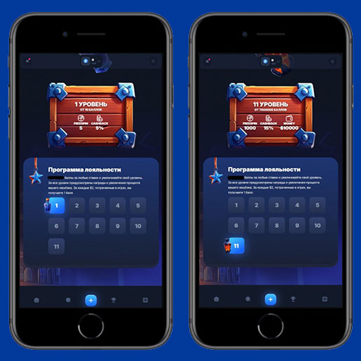 Партнерская программа